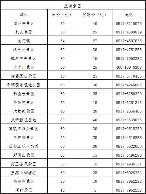 “擊破”寶蘭高鐵每一站 送你吃喝玩樂全攻略