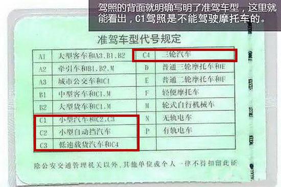 C1駕駛證“使用”新規(guī)定 你知道的有多少?