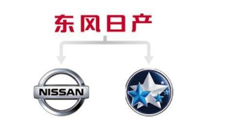 啟辰獨(dú)立,車企人事變動(dòng),并購(gòu)合作,車企官降,韓系車銷量 2017上半年汽車圈九大熱點(diǎn)事件